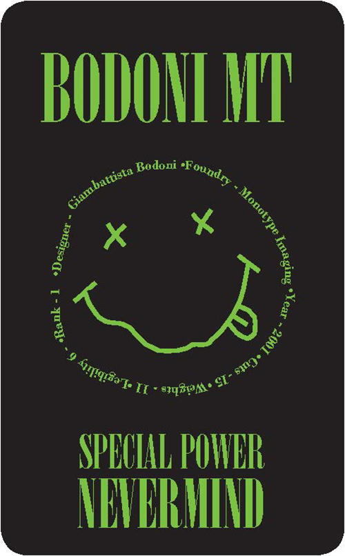 Bodoni